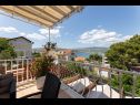 Appartamenti Nick - jacuzzi & seaview: A1(4+1) Mastrinka - Isola di Ciovo  - lo sguardo sul mare
