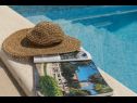 Casa vacanza Dupla - with pool H(8) Okrug Donji - Isola di Ciovo  - Croazia - il dettaglio