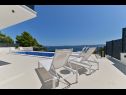 Casa vacanza Maca - pool an view: H(8) Okrug Gornji - Isola di Ciovo  - Croazia - la piscina