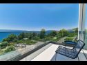 Casa vacanza Maca - pool an view: H(8) Okrug Gornji - Isola di Ciovo  - Croazia - H(8): lo sguardo