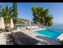 Casa vacanza Sea front - with pool: H(15+2) Okrug Gornji - Isola di Ciovo  - Croazia - la piscina