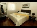 Casa vacanza Slavica - with pool: H(10+2) Okrug Gornji - Isola di Ciovo  - Croazia - H(10+2): la camera da letto