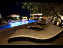 Casa vacanza Slavica - with pool: H(10+2) Okrug Gornji - Isola di Ciovo  - Croazia - la piscina