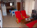 Appartamenti Mirja - 100m from the beach & parking: A1(4)-Donji, A2(6+2)-Gornji Okrug Gornji - Isola di Ciovo  - Appartamento - A2(6+2)-Gornji: il soggiorno