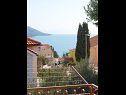 Appartamenti Mirja - 100m from the beach & parking: A1(4)-Donji, A2(6+2)-Gornji Okrug Gornji - Isola di Ciovo  - lo sguardo dalla terrazza