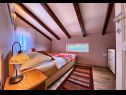 Casa vacanza ReCa H(7+1) Okrug Gornji - Isola di Ciovo  - Croazia - H(7+1): la camera da letto