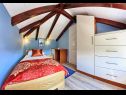 Casa vacanza ReCa H(7+1) Okrug Gornji - Isola di Ciovo  - Croazia - H(7+1): la camera da letto