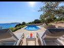Casa vacanza ReCa H(7+1) Okrug Gornji - Isola di Ciovo  - Croazia - H(7+1): la piscina
