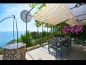 Casa vacanza Sreća - terrace with beautifull view H(7) Okrug Gornji - Isola di Ciovo  - Croazia - la terrazza