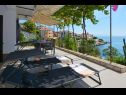 Casa vacanza Sreća - terrace with beautifull view H(7) Okrug Gornji - Isola di Ciovo  - Croazia - la terrazza