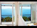 Casa vacanza Sreća - terrace with beautifull view H(7) Okrug Gornji - Isola di Ciovo  - Croazia - H(7): lo sguardo