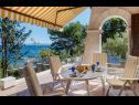 Casa vacanza Varija - 10 M from the beach : H(6) Okrug Gornji - Isola di Ciovo  - Croazia - la casa