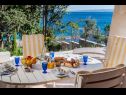 Casa vacanza Varija - 10 M from the beach : H(6) Okrug Gornji - Isola di Ciovo  - Croazia - lo sguardo