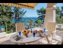 Casa vacanza Varija - 10 M from the beach : H(6) Okrug Gornji - Isola di Ciovo  - Croazia - H(6): la terrazza