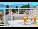 Appartamenti Bozo - amazing terrace and sea view: A1(4) Okrug Gornji - Isola di Ciovo  - lo sguardo (casa e dintorni)