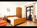 Appartamenti Marina - sea view : SA2(2+1) Okrug Gornji - Isola di Ciovo  - Studio appartamento - SA2(2+1): la camera da letto