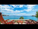 Casa vacanza Sea front - with pool: H(15+2) Okrug Gornji - Isola di Ciovo  - Croazia - H(15+2): lo sguardo sul mare
