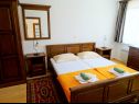 Appartamenti Tomislav A1 crni(4+1), A2 crveni(4+1), A3(5+1), A4(2+2) Selce - Riviera Crikvenica  - Appartamento - A4(2+2): la camera da letto