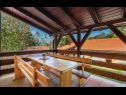  Villa Monte - luxurious retreat: H(12+4) Plaski - Croazia continentale - Croazia - la terrazza ortense