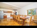  Villa Monte - luxurious retreat: H(12+4) Plaski - Croazia continentale - Croazia - H(12+4): la cucina con la sala da pranzo