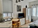 Appartamenti Ines - cozy studio apartment SA1(2)  Zagreb - Croazia continentale - Studio appartamento - SA1(2) : l’intreno