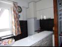 Appartamenti Ive - with terrace: A1(2) Zagreb - Croazia continentale - Appartamento - A1(2): la cucina
