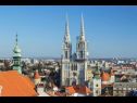 Appartamenti Angel - Self check in: SA(2+1) Zagreb - Croazia continentale - il dettaglio