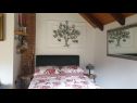 Casa vacanza Riverside house - beautiful nature: H(6) Zumberak - Croazia continentale - Croazia - H(6): la camera da letto