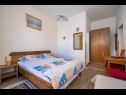 Appartamenti Pavo - comfortable with parking space: A1(2+3), SA2(2+1), A3(2+2), SA4(2+1), A6(2+3) Cavtat - Riviera Dubrovnik  - Studio appartamento - SA4(2+1): l’intreno