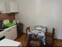 Appartamenti Milu - 80 m from sea: A1(4+1) Cavtat - Riviera Dubrovnik  - Appartamento - A1(4+1): la cucina con la sala da pranzo