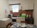 Appartamenti Milu - 80 m from sea: A1(4+1) Cavtat - Riviera Dubrovnik  - Appartamento - A1(4+1): la cucina con la sala da pranzo