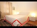 Casa vacanza Korta - 50 m from sea: H(5+1) Cavtat - Riviera Dubrovnik  - Croazia - H(5+1): la camera da letto