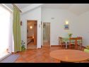 Appartamenti e camere Andri - 100m from sea: A1 Andrea(2+2), A2 Nika(2) Dubrovnik - Riviera Dubrovnik  - Appartamento - A1 Andrea(2+2): la sala da pranzo