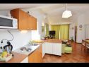 Appartamenti e camere Andri - 100m from sea: A1 Andrea(2+2), A2 Nika(2) Dubrovnik - Riviera Dubrovnik  - Appartamento - A1 Andrea(2+2): la cucina