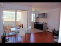 Appartamenti Ana - cosy with sea view : A4(3+2), A5(3+2) Dubrovnik - Riviera Dubrovnik  - Appartamento - A4(3+2): la cucina con la sala da pranzo