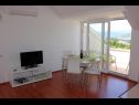 Appartamenti Ana - cosy with sea view : A4(3+2), A5(3+2) Dubrovnik - Riviera Dubrovnik  - Appartamento - A5(3+2): il soggiorno