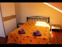 Appartamenti Ana - cosy with sea view : A4(3+2), A5(3+2) Dubrovnik - Riviera Dubrovnik  - Appartamento - A5(3+2): la camera da letto