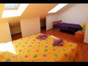 Appartamenti Ana - cosy with sea view : A4(3+2), A5(3+2) Dubrovnik - Riviera Dubrovnik  - Appartamento - A5(3+2): la camera da letto
