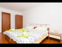 Appartamenti Goran - modern and spacious : SA1(2+1), SA2(2+1), A3(3+2) Dubrovnik - Riviera Dubrovnik  - Studio appartamento - SA2(2+1): l’intreno