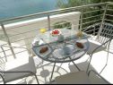 Appartamenti At the sea - 5 M from the beach : A1(2+3), A2(2+2), A3(8+2), A4(2+2), A5(2+2), A6(4+1) Klek - Riviera Dubrovnik  - Appartamento - A5(2+2): la terrazza