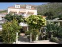 Appartamenti Nikola - free parking A11(4+1), A12(4) Mlini - Riviera Dubrovnik  - la casa
