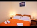 Appartamenti e camere Nikola 1 - free parking: SA1(2+2), A5(3+1), A6(4+1), A8(4+1), R4(2), R7(2) Mlini - Riviera Dubrovnik  - Appartamento - A5(3+1): la camera da letto
