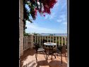 Appartamenti e camere Villa Bouganvillea - sea view & garden: A1 Deluxe (2+1), A2 Superior (2+1), A3 Comfort (2+1), A4 Premium (2+1), R1 Deluxe (2), R2 Comfort (2) Mlini - Riviera Dubrovnik  - Camera - R1 Deluxe (2): 