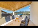 Casa vacanza Vedran - with beautiful lake view and private pool: H(7) Peracko Blato - Riviera Dubrovnik  - Croazia - H(7): la terrazza