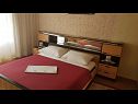 Casa vacanza Villa Marija - terrace H(6) Trsteno - Riviera Dubrovnik  - Croazia - H(6): la camera da letto