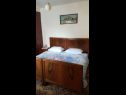 Casa vacanza Villa Marija - terrace H(6) Trsteno - Riviera Dubrovnik  - Croazia - H(6): la camera da letto