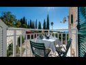 Appartamenti Silverija - garden and parking: SA1(2+1), SA2(2), SA3(2), SA4(2) Trsteno - Riviera Dubrovnik  - Studio appartamento - SA3(2): il balcone