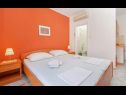 Appartamenti Silverija - garden and parking: SA1(2+1), SA2(2), SA3(2), SA4(2) Trsteno - Riviera Dubrovnik  - Studio appartamento - SA4(2): l’intreno