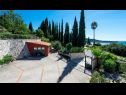Appartamenti Silverija - garden and parking: SA1(2+1), SA2(2), SA3(2), SA4(2) Trsteno - Riviera Dubrovnik  - il parcheggio