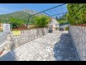 Appartamenti Silverija - garden and parking: SA1(2+1), SA2(2), SA3(2), SA4(2) Trsteno - Riviera Dubrovnik  - il dettaglio